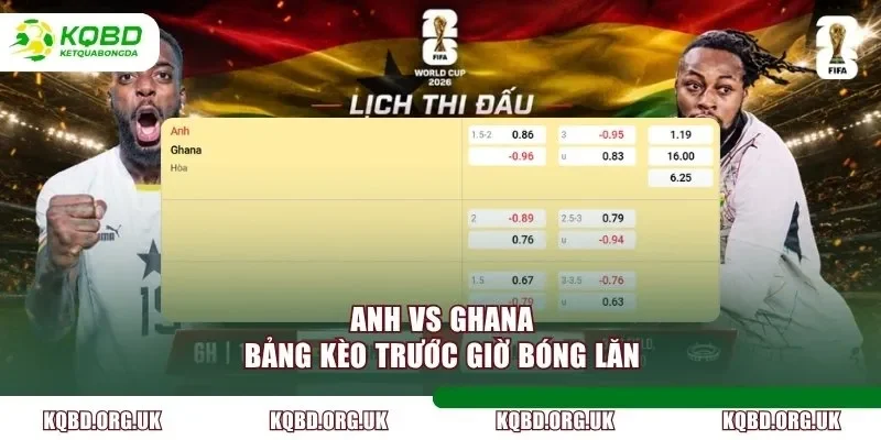 Anh vs Ghana - bảng kèo trước giờ bóng lăn