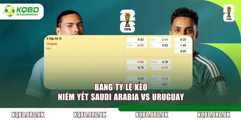 Bảng tỷ lệ kèo niêm yết Saudi Arabia vs Uruguay